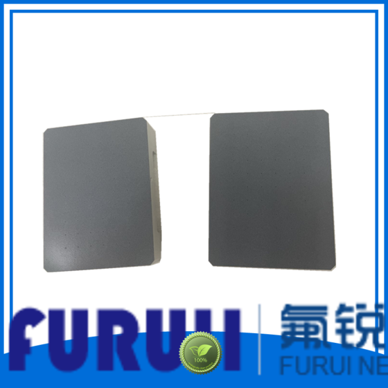 Top types of surface coating company