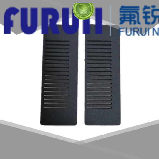 Wholesale plasma coating supplier