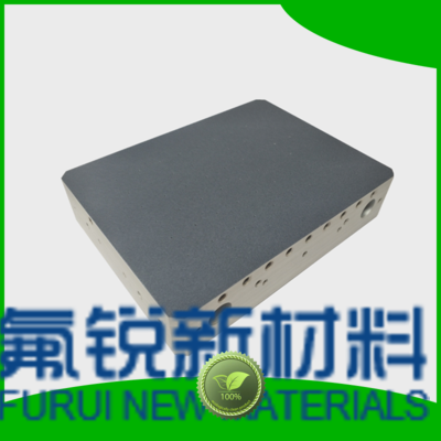 Wholesale metal ceramic coating supply