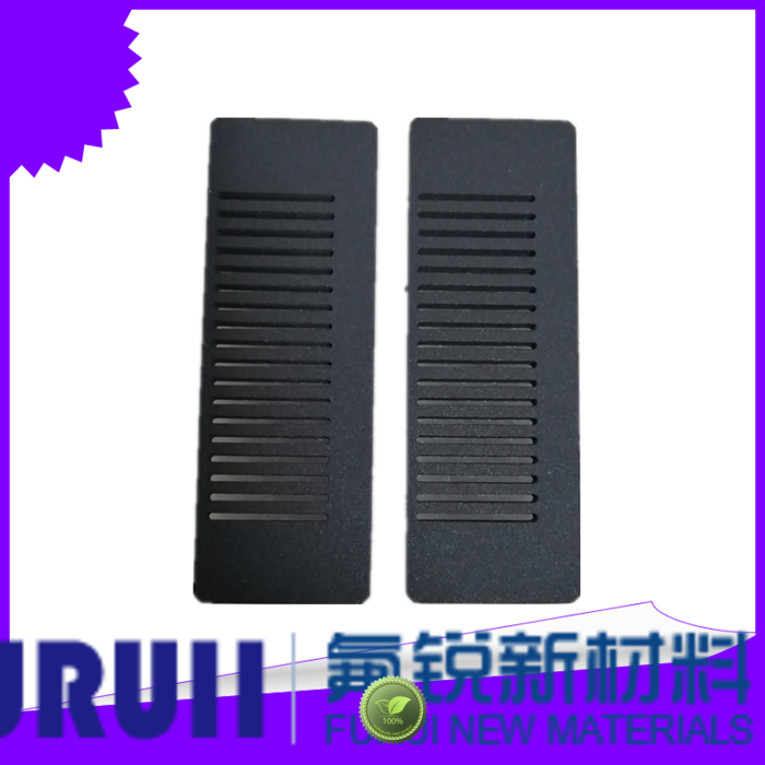 Custom types of metal coating factory