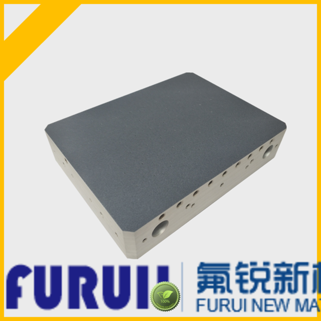 Wholesale metal ceramic coating supplier