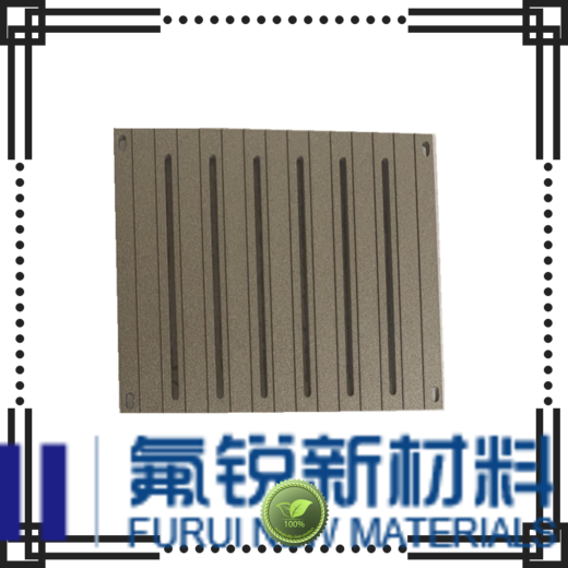 Latest cermet coating factory
