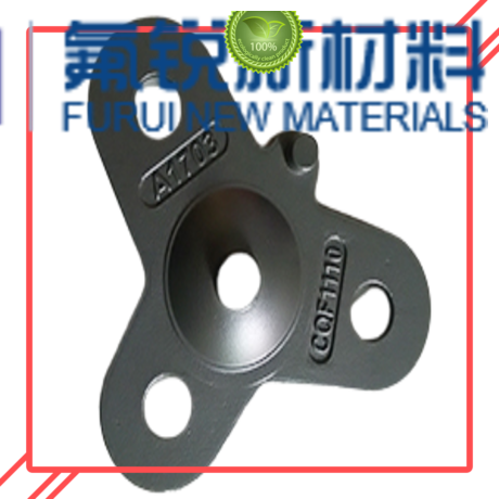 polymer coating for metal supplier