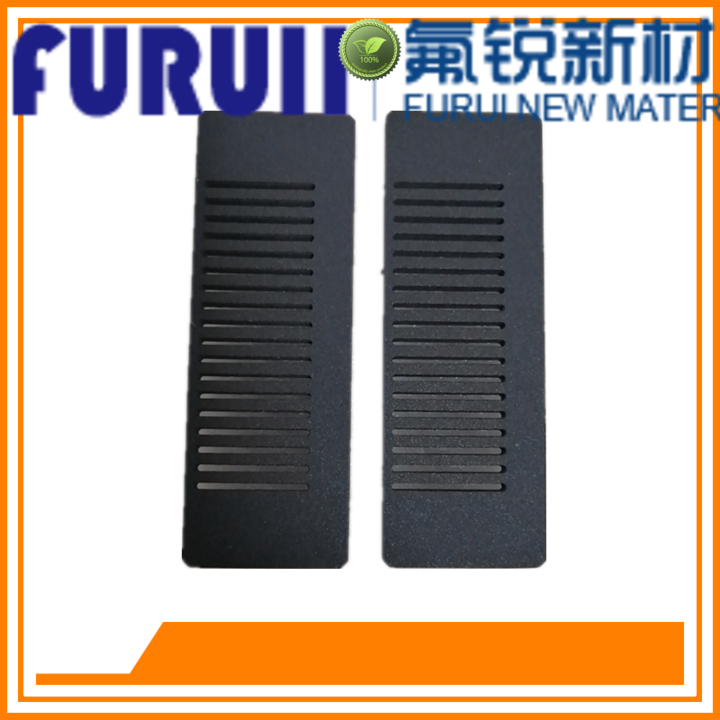 Custom nanocomposite coatings manufacturer