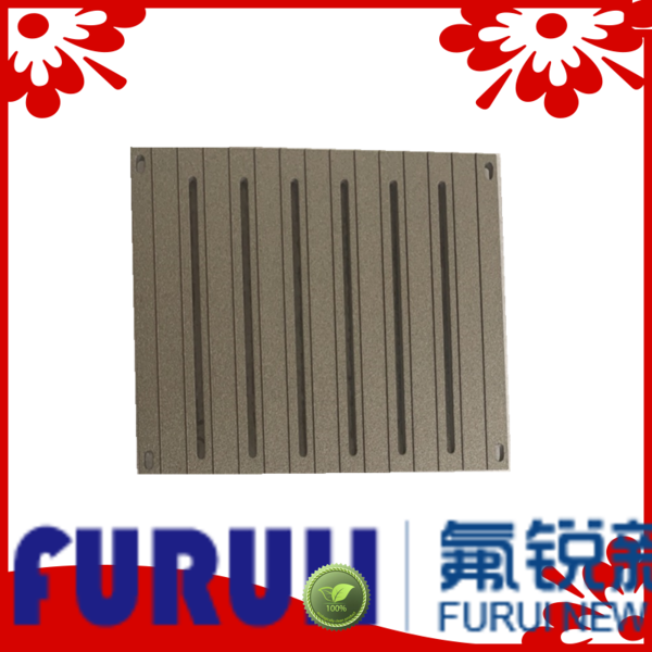 Custom corrosion resistance coating supplier