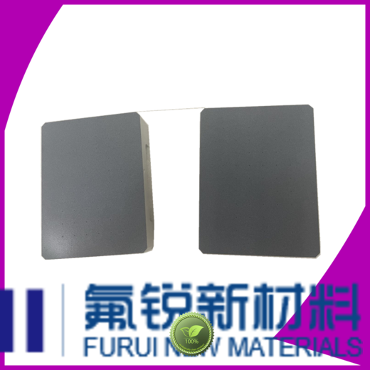 Custom coating material company