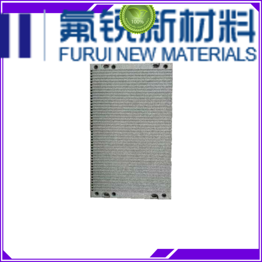Custom types of surface coating company