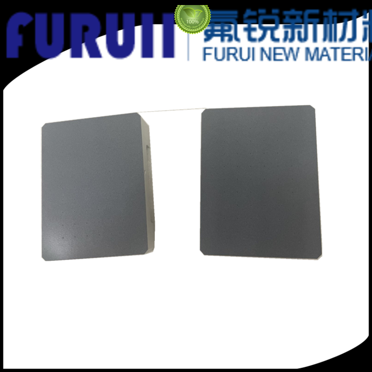 Wholesale thermal spray coating supply