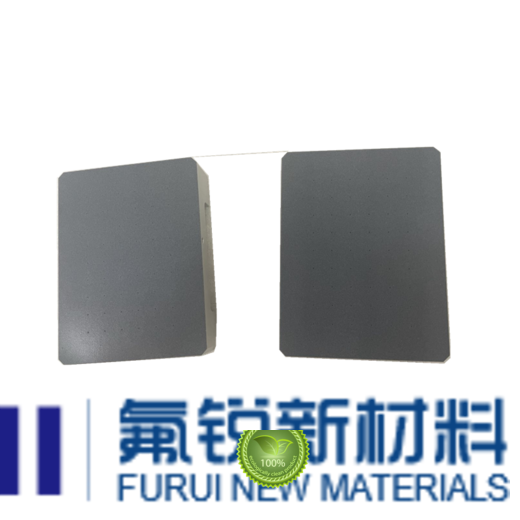 Best coating adhesion supplier