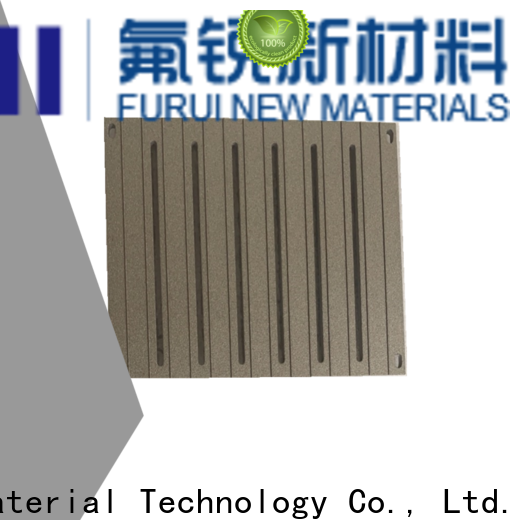 Best ptfe coating spray company
