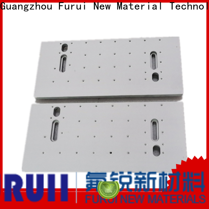 Furui nanocomposite coatings supplier