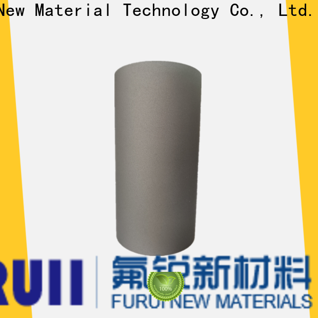 Best nanocomposite coatings company