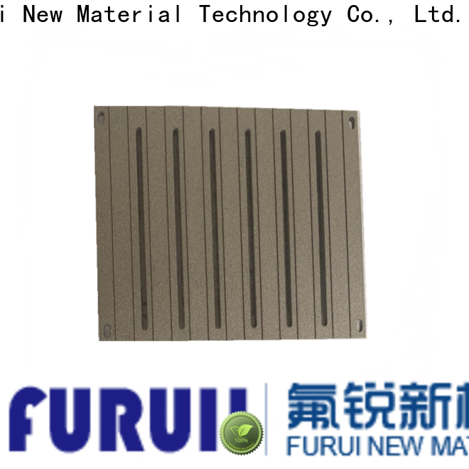 Furui Latest cermet coating supply
