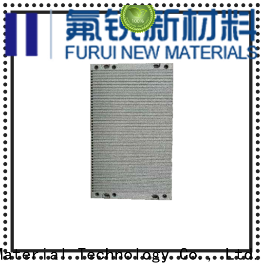 Furui hvof coating supplier