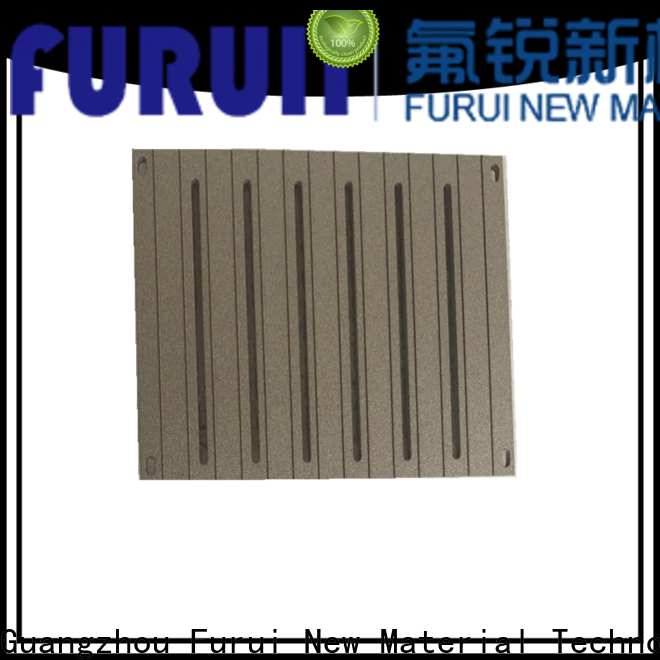 Furui thermal spray paint manufacturer
