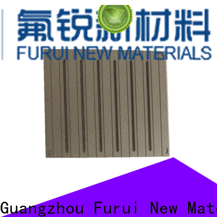 Furui Wholesale hvof tungsten carbide coating supply