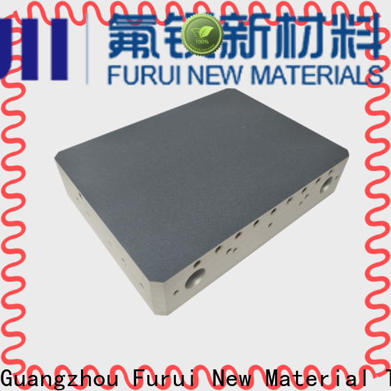 Furui Top coating material supply