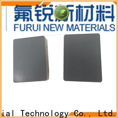 Furui Wholesale plasma spray coating factory
