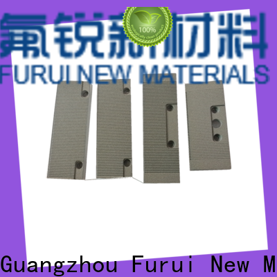 Furui New thermal spray paint company