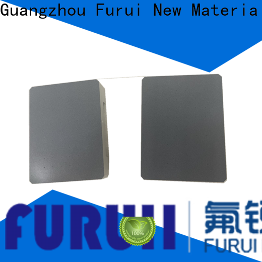 Furui ceramic coating material supply