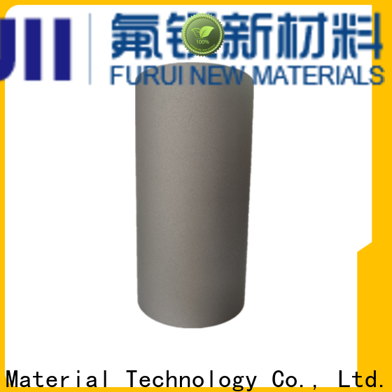 Top types of surface coating factory