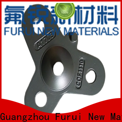 Furui Latest coating material supplier