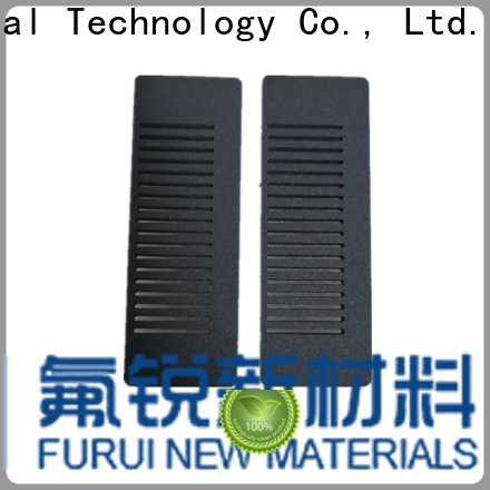 Custom ceramic polymer coating factory