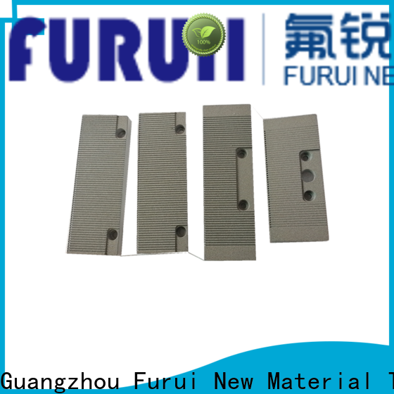 Furui High-quality ceramic coating material manufacturer