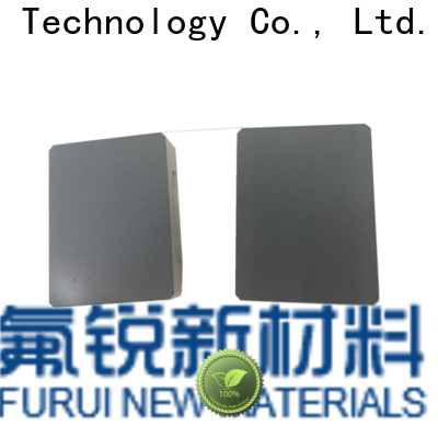 Furui Latest thermal spray coating factory