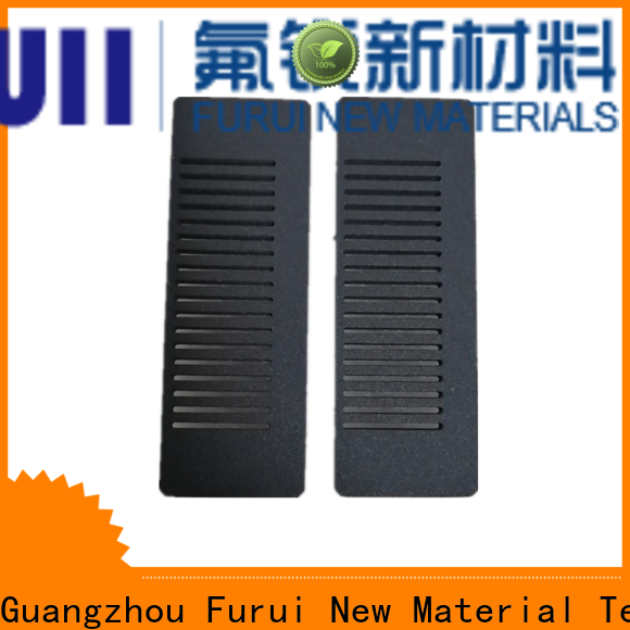 Furui Best ceramic coating material manufacturer