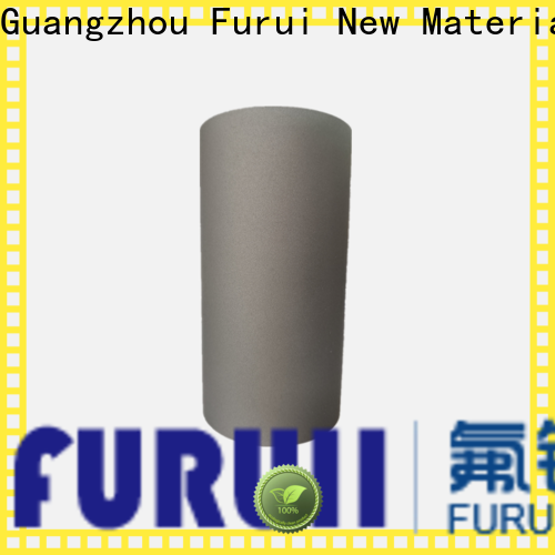 Best cermet coating manufacturer