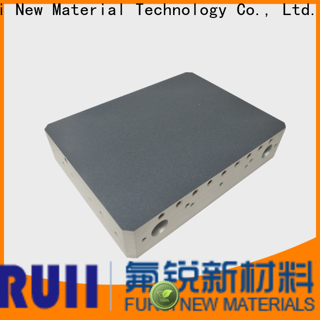 Furui Best thermal spray coating supplier