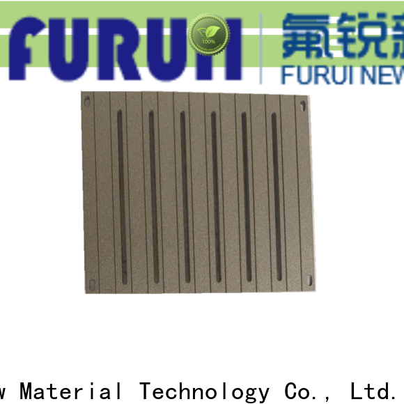 Custom thermal spray paint supply