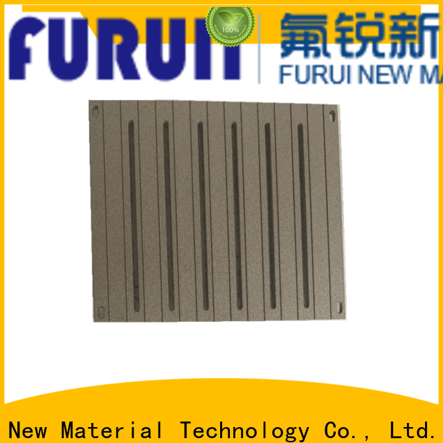 Furui Custom ceramic powder coating supply