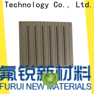 Furui Custom surface coating supply