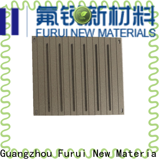 Wholesale surface coating technologies factory