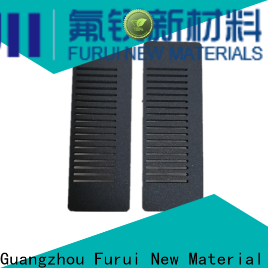 High-quality nanocomposite coatings manufacturer