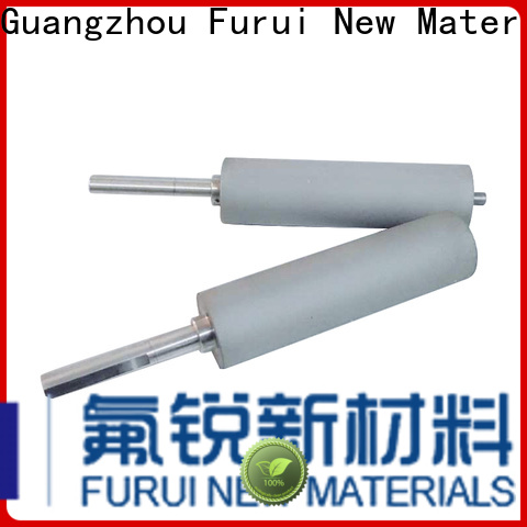 Furui nanocomposite coatings company
