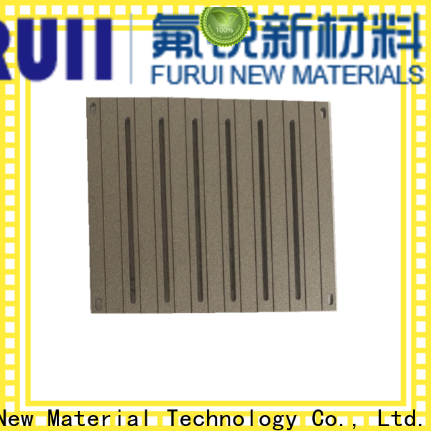Best metal ceramic coating manufacturer