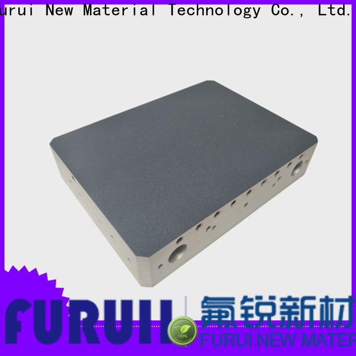 Furui cermet coating supply