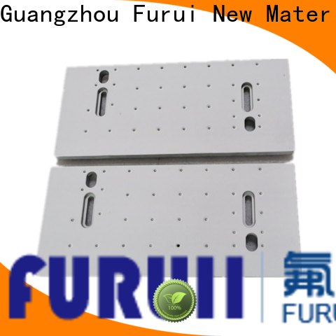 Furui ceramic coating material supplier