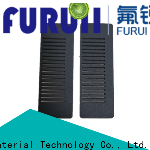 Custom ceramic polymer coating factory