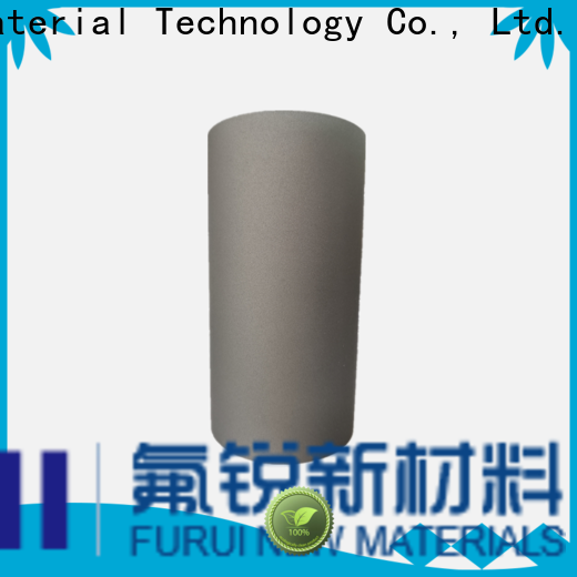 Furui High-quality nanocomposite coatings manufacturer