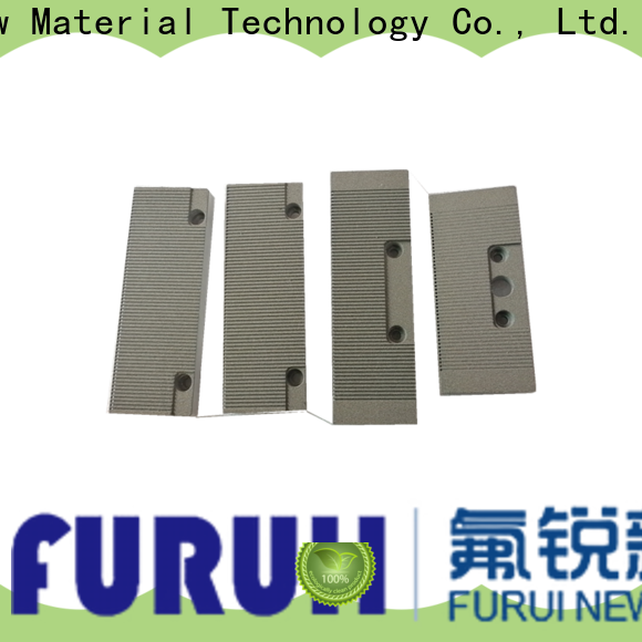 Custom cermet coating supplier