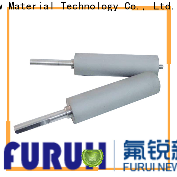 Best plasma coating manufacturer