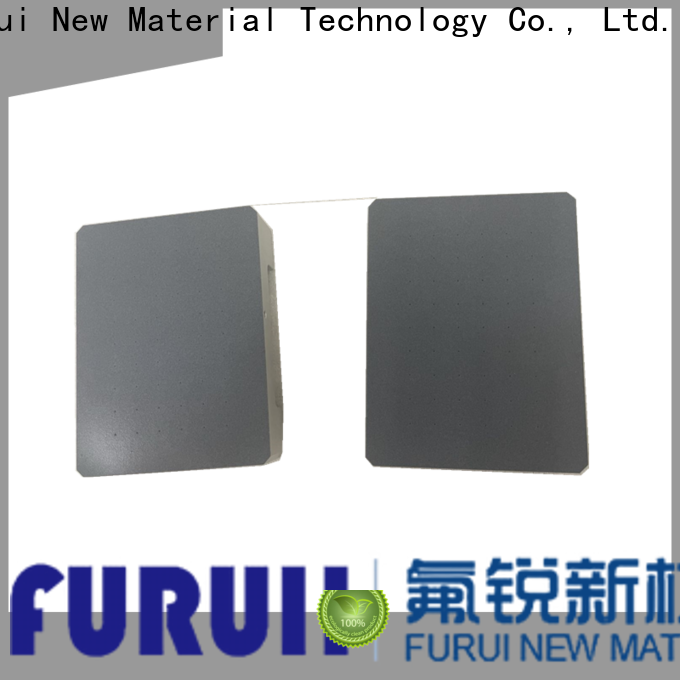 Best ceramic powder coating company